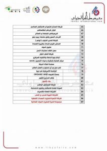 تواصل الاستعدادات لإقامة معرض طرابلس الدولي