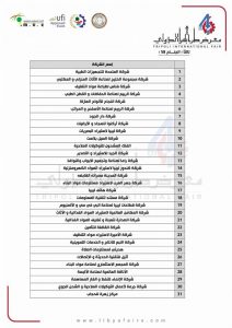 تواصل الاستعدادات لإقامة معرض طرابلس الدولي