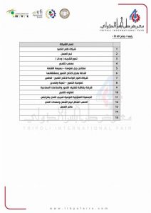 تواصل الاستعدادات لإقامة معرض طرابلس الدولي