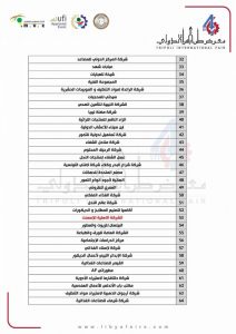 تواصل الاستعدادات لإقامة معرض طرابلس الدولي