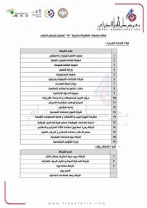 تواصل الاستعدادات لإقامة معرض طرابلس الدولي