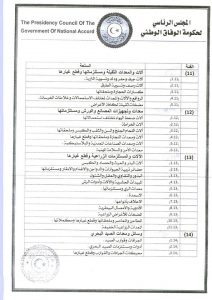 المجلس الرئاسي يصدر قرارا بشأن الفئات السلعية التي يجوز استيرادها