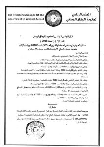 "الرئاسي والاعتمادات" قصة متواصلة .. قرار جديد برفع القيمة الإجمالية لاستيراد السلع إلى 950 مليون دولار