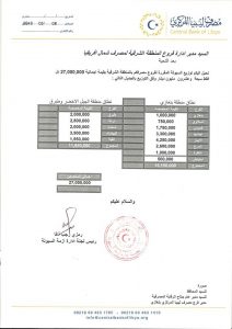 توزيع 300 مليون دينار على مصارف التجارية بالمنطقة الشرقية الخميس