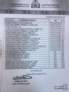 في استمرار لفضائح الاعتمادات .. ديوان المحاسبة يكشف بالأسماء تورط شخصيات وشركات محلية وأجنبية في تهريب العملة الصعبة