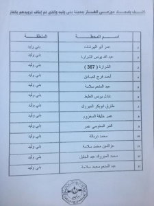 لجنة أزمة الوقود توقف تزويد 13 موزع غاز بمدينة بني وليد