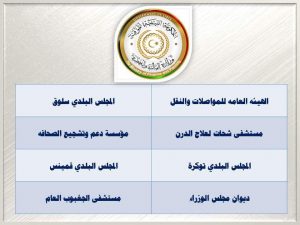 مالية المؤقتة تشرع في صرف مرتبات مايو ويونيو لكافة قطاعات الدولة