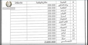 الحكومة المؤقتة تصرف 200 ألف دينار لـ 13 بلدية و تسيل ما يقرب من 4 مليون لصالح النظافة ببنغازي