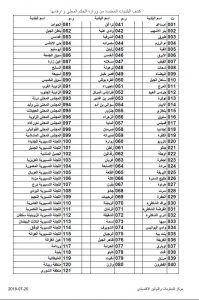 لجنة توريد الأضاحي تعلن البدء بحجز أضاحي العيد