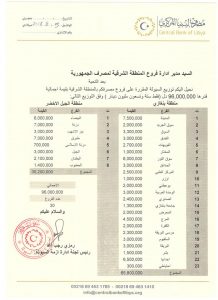 توزيع 390 مليون دينار على المصارف التجارية بالمنطقة الشرقية