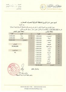 توزيع 390 مليون دينار على المصارف التجارية بالمنطقة الشرقية