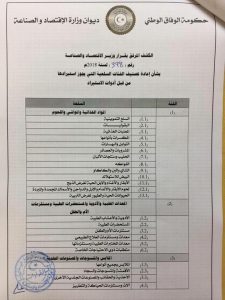 وزير اقتصاد الوفاق يصدر مرسوما يصنف فيه الفئات السلعية التي يجوز استيرادها