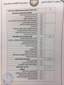 وزير اقتصاد الوفاق يصدر مرسوما يصنف فيه الفئات السلعية التي يجوز استيرادها
