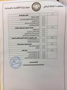 وزير اقتصاد الوفاق يصدر مرسوما يصنف فيه الفئات السلعية التي يجوز استيرادها