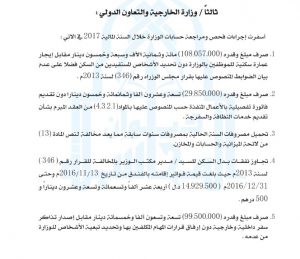 تقرير ديوان المحاسبة البيضاء يكشف مخالفات وزارة الخارجية بالحكومة المؤقتة المالية