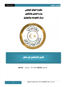 مركز المعلومات والتوثيق بوزارة العمل: عدد الباحثين عن عمل في ليبيا يتجاوز 110 ألف شخص