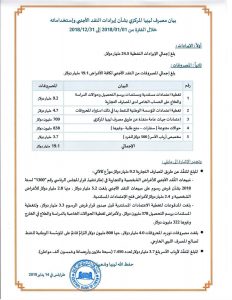 بالأرقام : المركزي يكشف إجمالي الإيرادات النفطية والمصروفات من النقد الأجنبي لسنة 2018