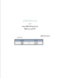 المركزي يعلن جدول توزيع الإرسالية النقدية الأخيرة على فروع المصارف التجارية ببني وليد