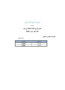 المركزي يعلن جدول توزيع الإرسالية النقدية الأخيرة على فروع المصارف التجارية ببني وليد