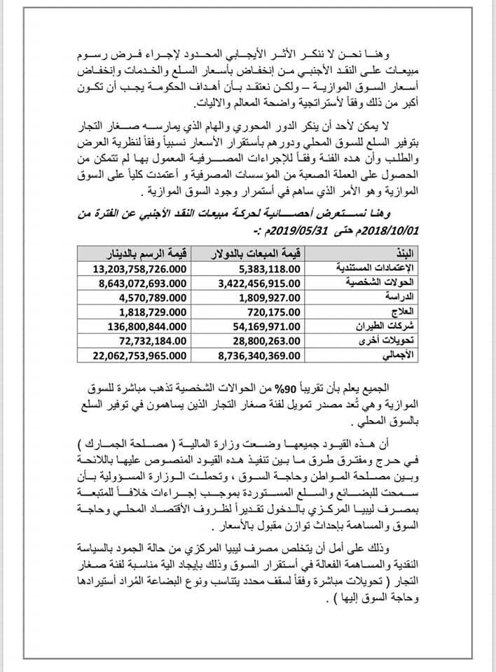 مالية الوفاق تصدر بياناً حول آثار غياب السياسة النقدية وتؤكد بتور برنامج الإصلاحات الاقتصادية