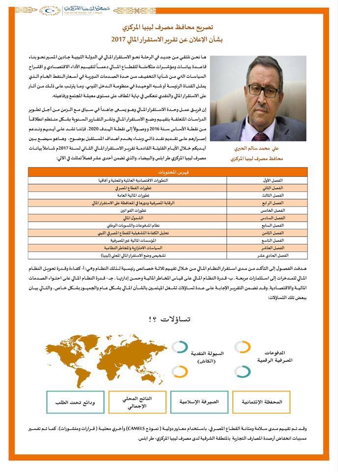 "الحبري" يعلن عن قرب نشر تقرير الاستقرار المالي الثاني لعام 2017
