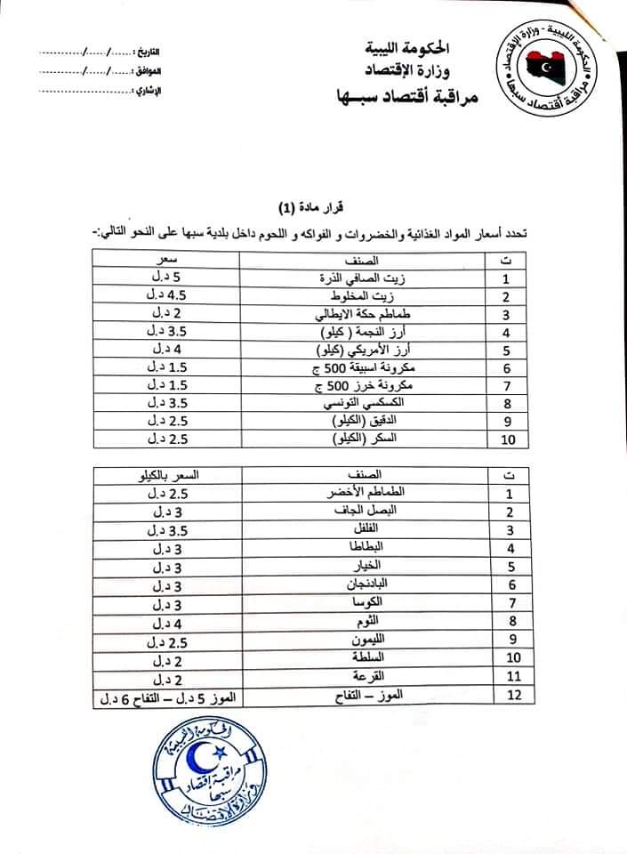 مراقبة اقتصاد سبها تُحدد أسعارًا جديدة للخضروات واللحوم والمواد الغذائية