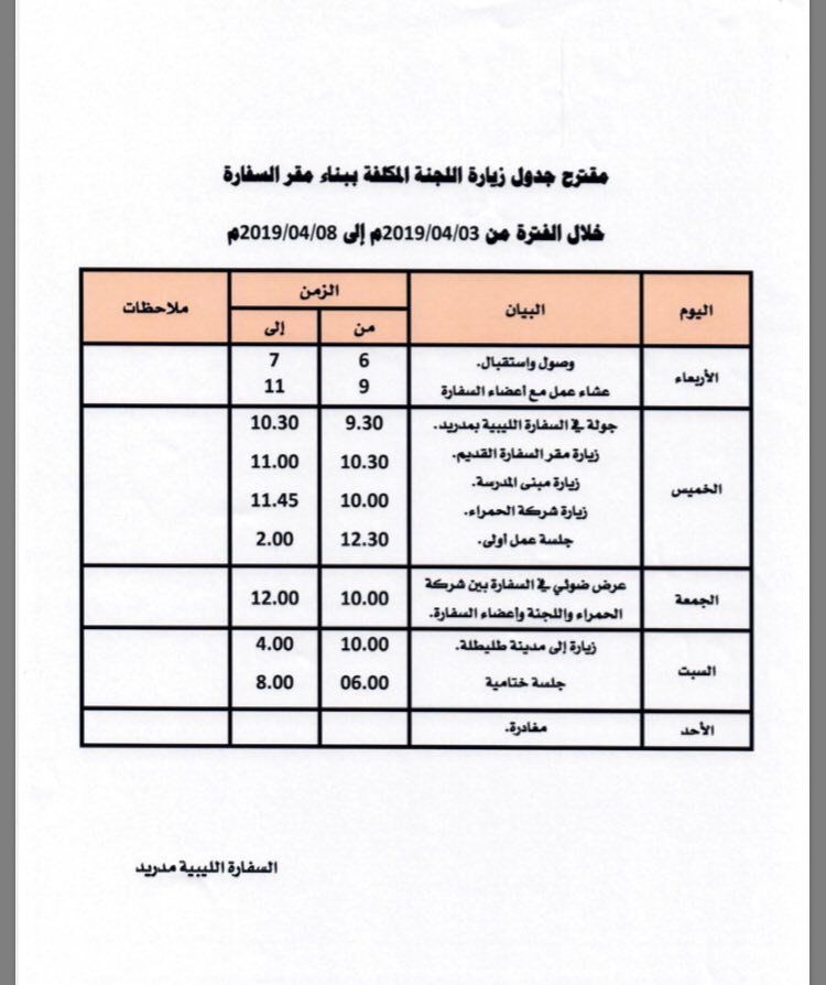 بالوثائق.. "السفارة الليبية بأسبانيا" تلغي عقد مع إدارة شركة الحمراء الجديدة لبناء مبنى جديد خاص بها