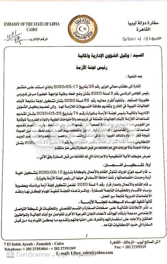 60 ألف دولار يوميًا قيمة مصروفات سفارة ليبيا بالقاهرة بسبب الليبيين العالقين