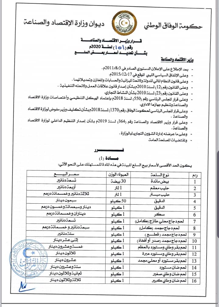 تسعير السلع "إعانة للمواطن .. أم حمل آخر يضاف على كاهله؟"