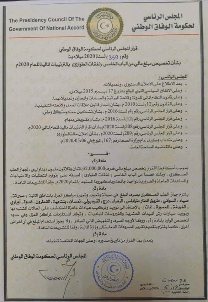 الرئاسي يخصص مبلغًا جديدًا لصالح جهاز الطب العسكري برئاسة "محمد هيثم"