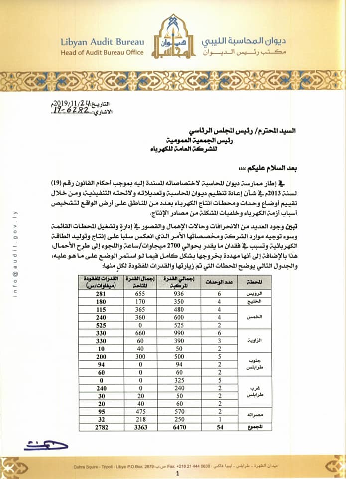 "ديوان المحاسبة" يصدر تقريره الأخير لمخالفات وإهمال الشركة العامة للكهرباء ويدعو إلى عقد اجتماع عاجل وطارئ