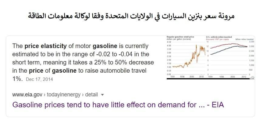 خبير اقتصادي: "ماذا يعني رفع سعر البنزين للمواطن وما هو أثره على دخله الشهري"