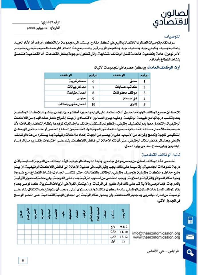 توصيات الصالون الاقتصادي بشأن قانون المرتبات للعاملين الوطنيين بالوظيفة العامة