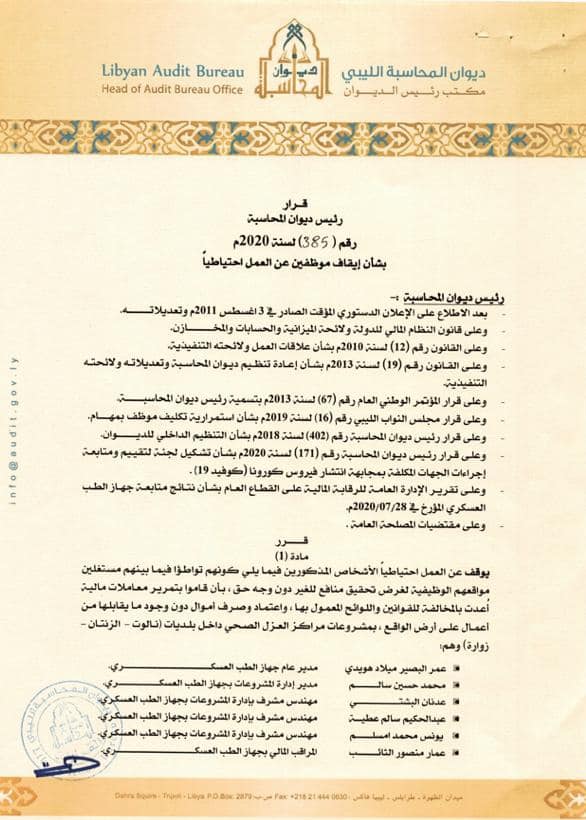 "شكشك" يوقف ستة مسؤولين بجهاز الطب العسكري ويتحفظ على ملايين مصروفة بالزيادة بحسابات عدد من الشركات