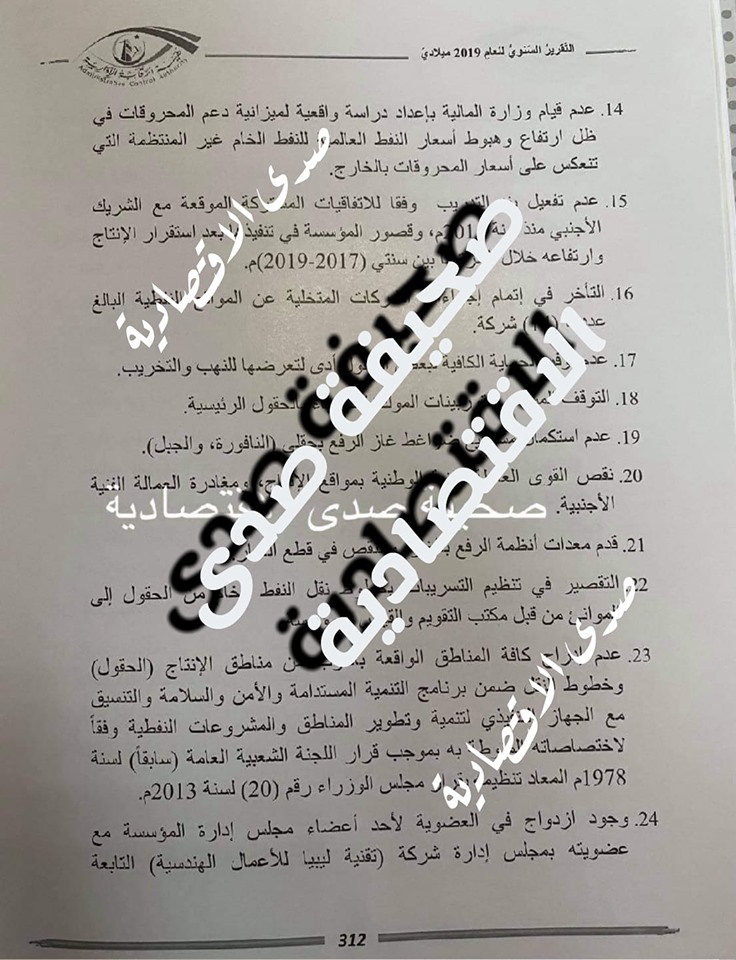 الرقابة الإدارية تكشف مخالفات "الوطنية للنفط" في عام 2019 ومنها إيفاد موظف في أكثر من 20 مهمة وتكليف أشخاص من خارج المؤسسة بمهام عمل خارجية