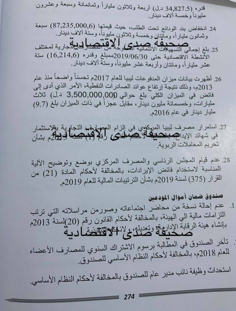 خاص لصدى: تقرير الرقابة الإدارية لسنة 2019 يكشف انخفاض الاحتياطي القانوني بصندوق ضمان أموال المودعين و عجز المركزي عن رفعه