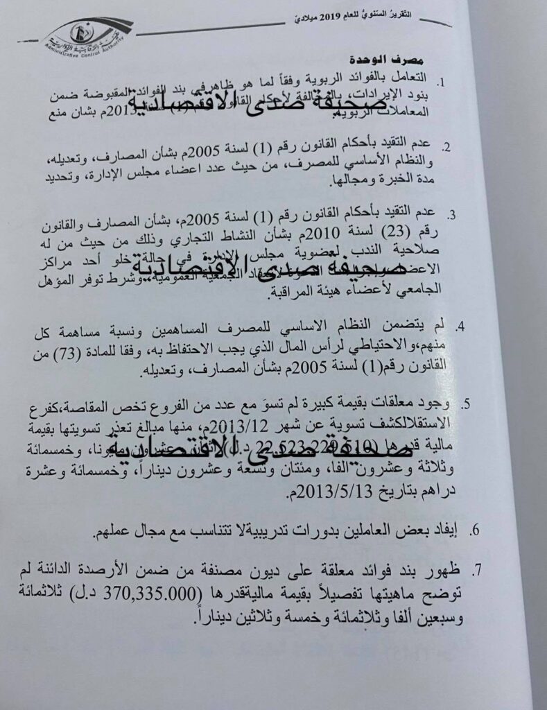 خاص لصدى ...تقرير الرقابة الإدارية 2019 يكشف مخالفات ببنك الوحدة