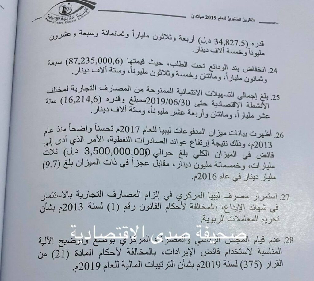 حصري لصدى: تقرير الرقابة الإدارية 2019 يكشف مخالفات بالبنك المركزي طرابلس ... وتفرد "الكبير" بمنح مكافآت شهرية لأعضاء المصرف الخارجي