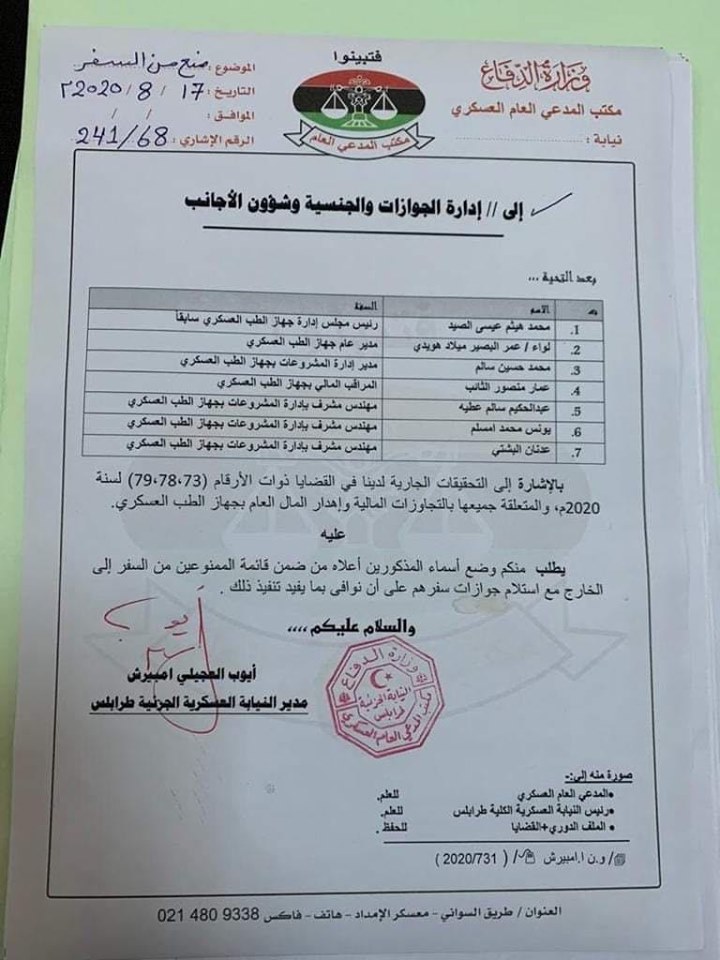ضمنهم "محمد هيثم" ... النيابة العسكرية تمنع مسؤولي جهاز الطب العسكري من السفر