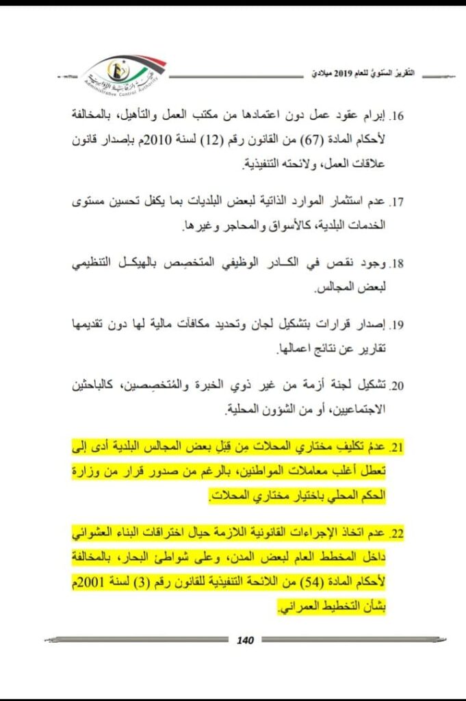 من ضمنها المبالغة في المصروفات المالية .. الرقابة الإدارية تكشف عن مخالفات المجالس البلدية