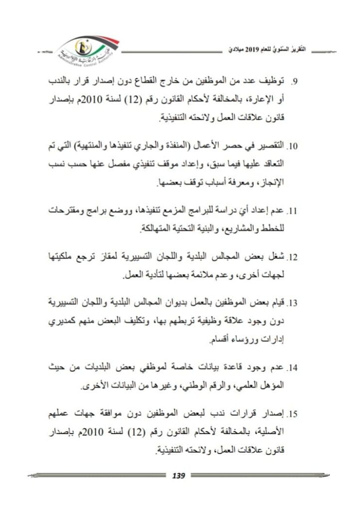 من ضمنها المبالغة في المصروفات المالية .. الرقابة الإدارية تكشف عن مخالفات المجالس البلدية