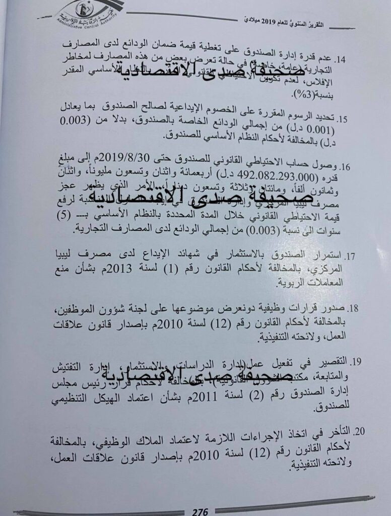 خاص لصدى: تقرير الرقابة الإدارية لسنة 2019 يكشف انخفاض الاحتياطي القانوني بصندوق ضمان أموال المودعين و عجز المركزي عن رفعه