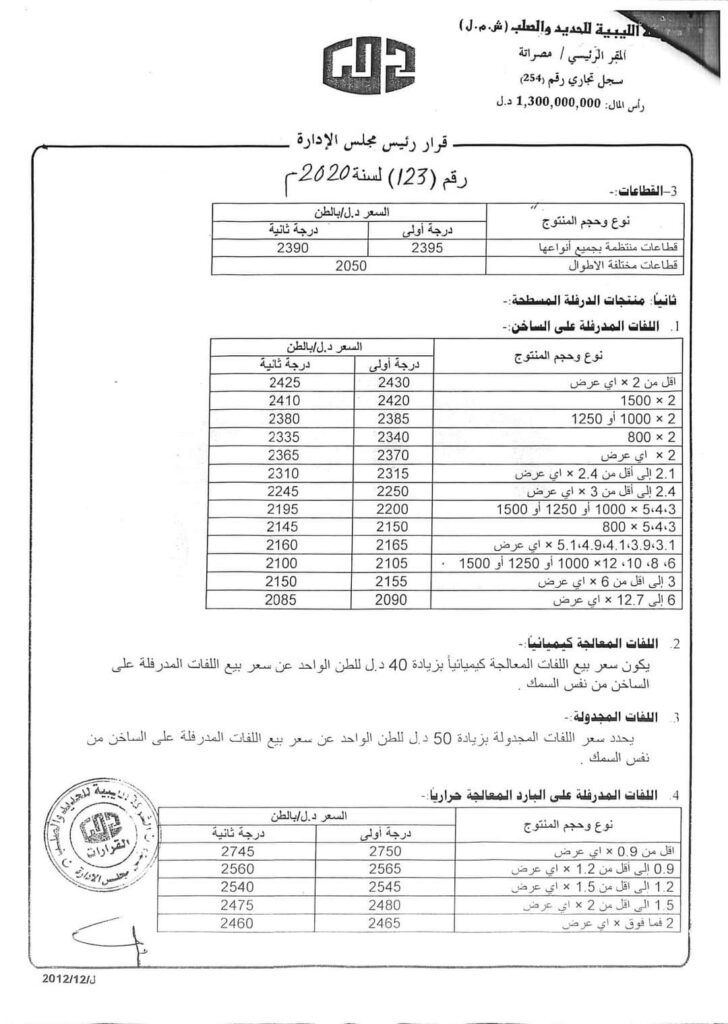 الحديد والصلب تعلن عن تعديل تسعيرة بيع منتجات الشركة