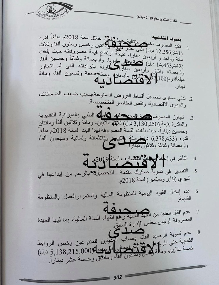 خاص: ضمنها رفع مرتب مدير العام ... تقرير الرقابة 2019 يكشف فساد و خسائر كبيرة ببنك التنمية