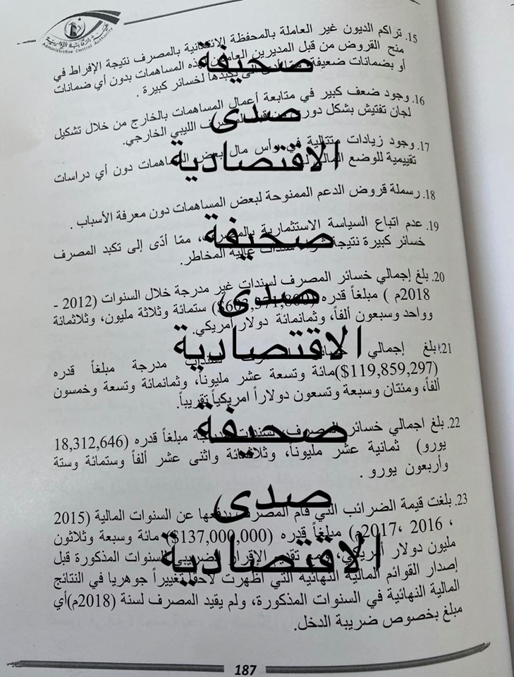خاص: تقرير الرقابة 2019 يفضح قيام البنك الخارجي بإدراج أرباح وهمية في ميزانيته .. وكوارث بمساهماته واستثماراته