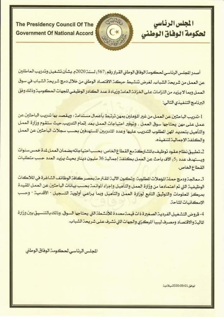 "الرئاسي" يوضح البرنامج التنفيذي للشباب الباحثين عن العمل