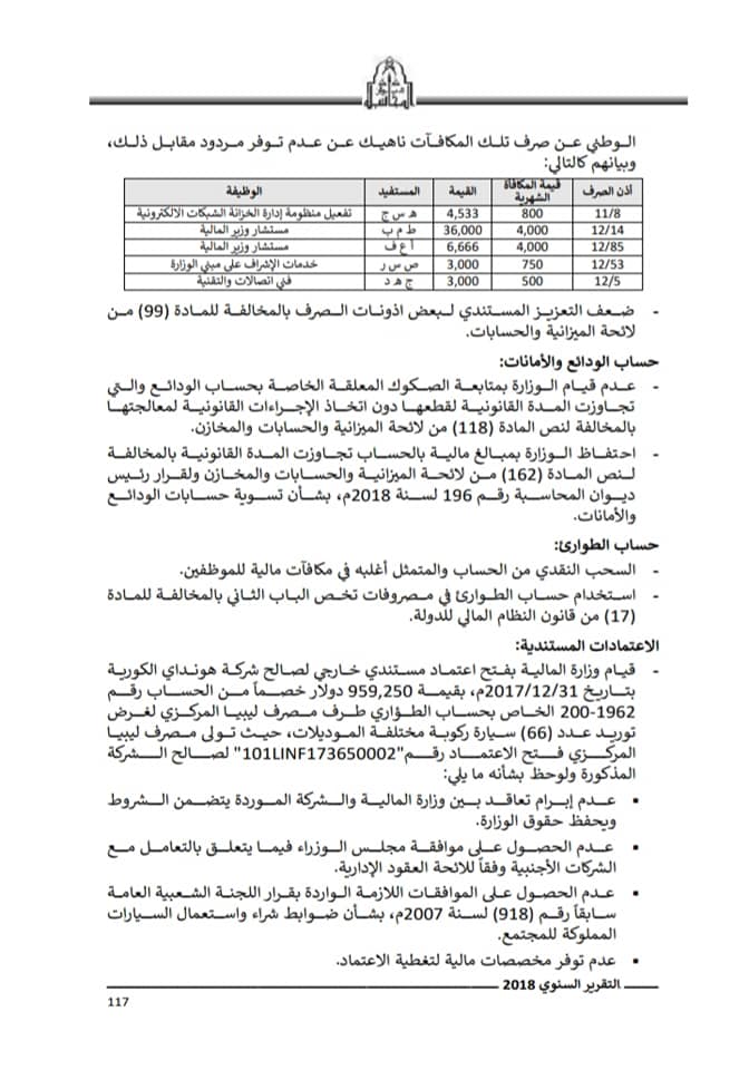 من بينها فتح اعتماد مخالف لشركة "هونداي"بقيمة تتجاوز 900 ألف دولار .. ديوان المحاسبة يرصد عدة مخالفات لوزارة المالية