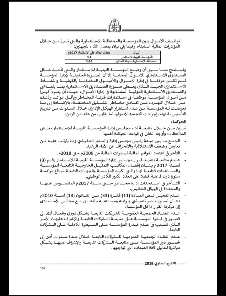 من ضمنها الجمع بين صفة رئيس المجلس والمدير التنفيذي.. "ديوان طرابلس" يوضح عدة مخالفات للمؤسسة الليبية للاستثمار