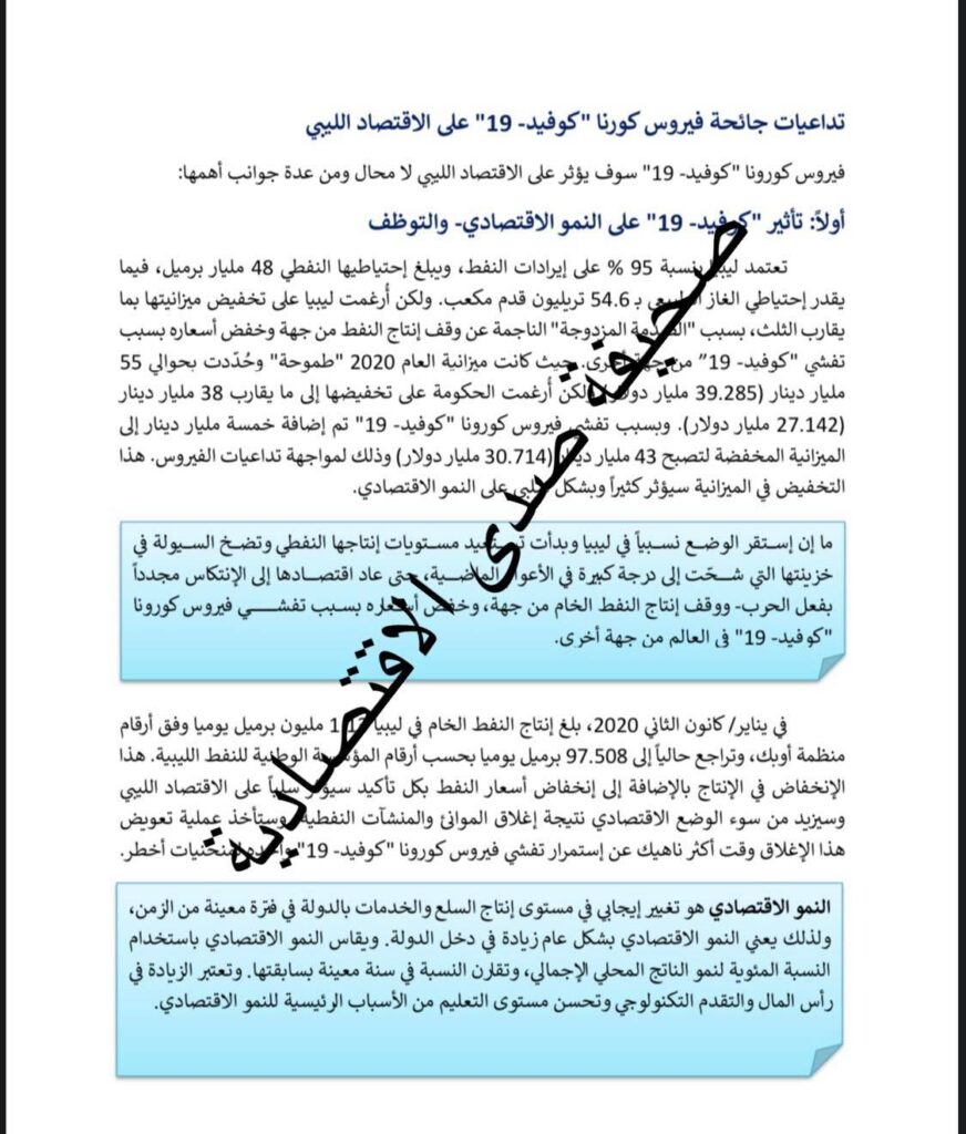 خاص: "صدى" تنفرد بنشر تقرير آثار جائحة كورونا على الاقتصاد الليبي..تعرف على التفاصيل