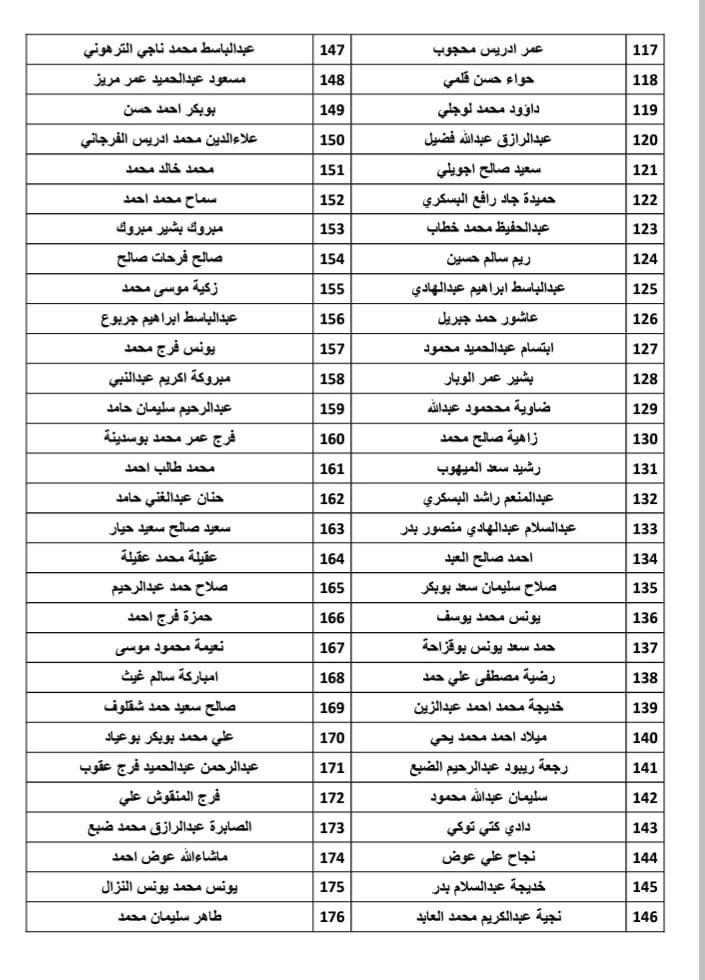 مصرف الوحدة فرع الكفرة يعلن عن وصول أول مجموعة من بطاقات الفيزا